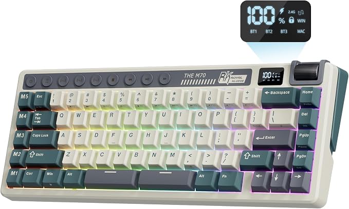 Cyan Purple