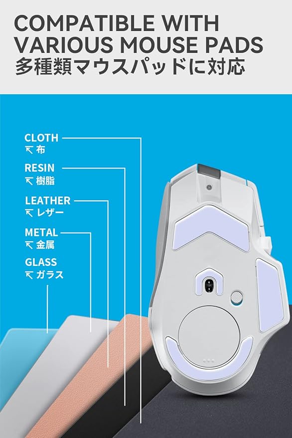 For G502 X Wired / G502 X Wireless
