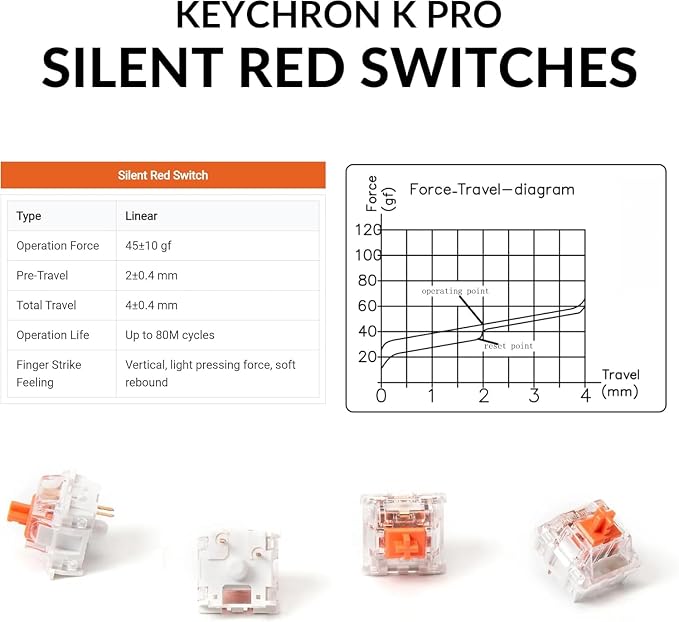 Silent Red Switch
