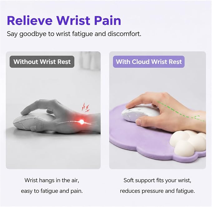D Wrist Rest