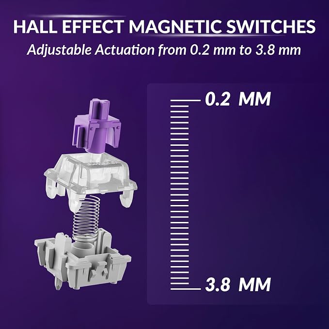 Nebula Switch