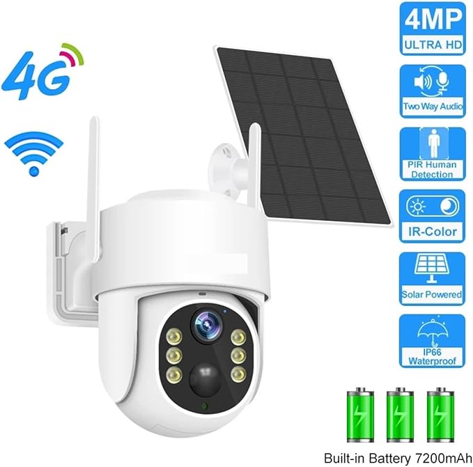 2MP WiFi and 64G SD