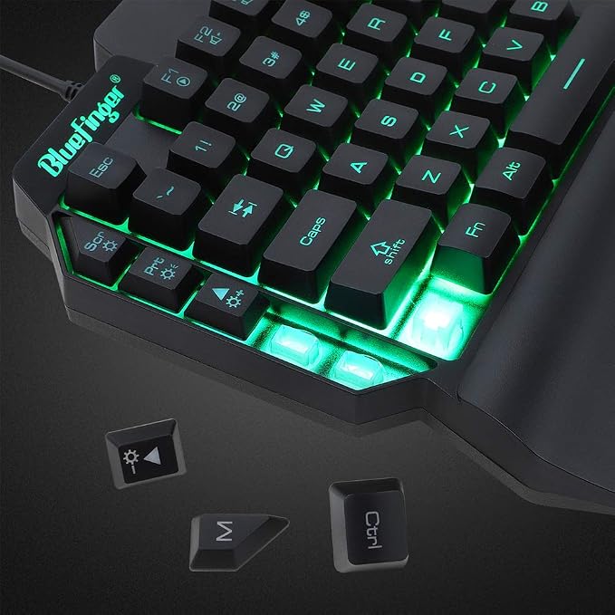 RGB Combo