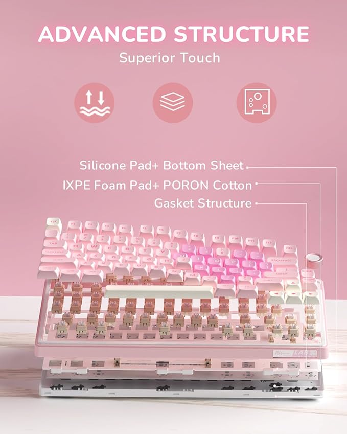 pink