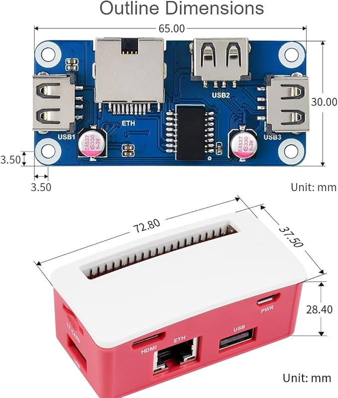 ETH USB HUB B with BOX