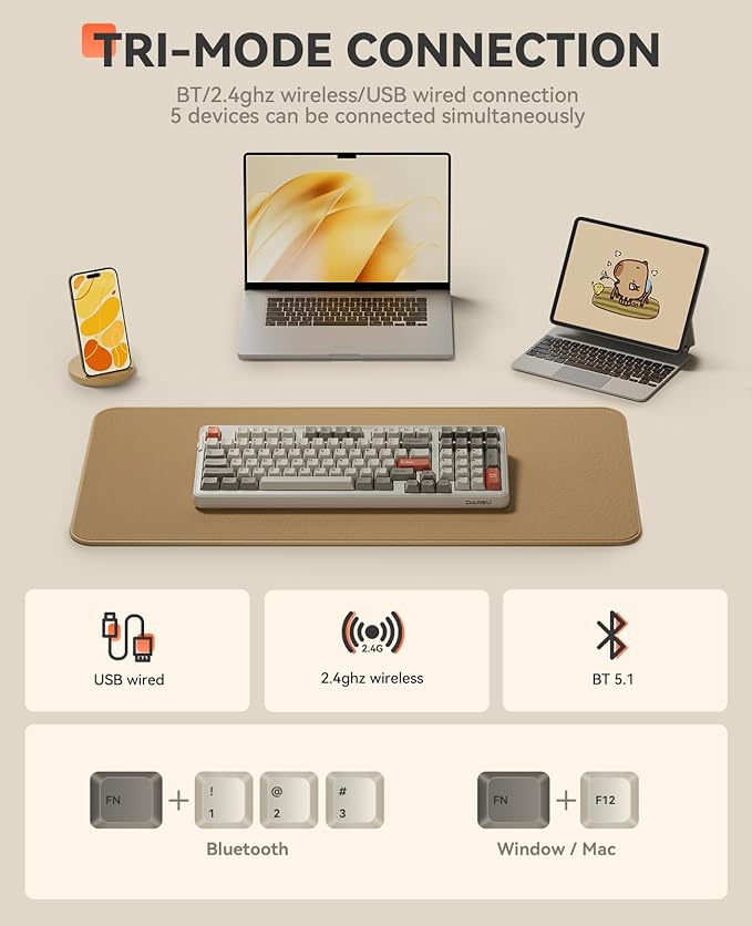 Retro Beige