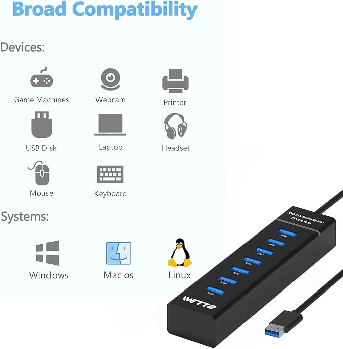 7-Port