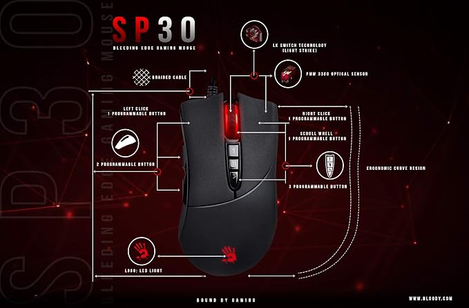 SP30