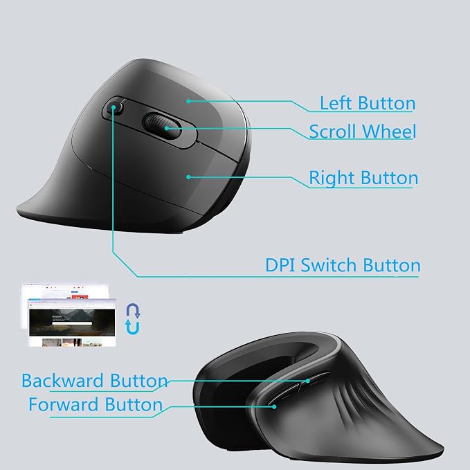 USB wireless