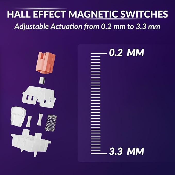Silent Red Switch