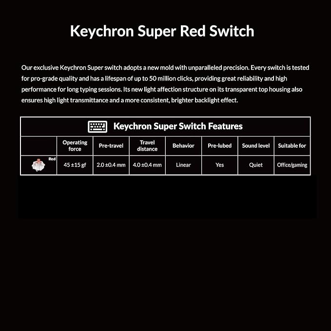 Carbon Black - A with Keychron Super Red Switch