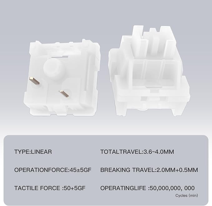 White(Linear Silent)