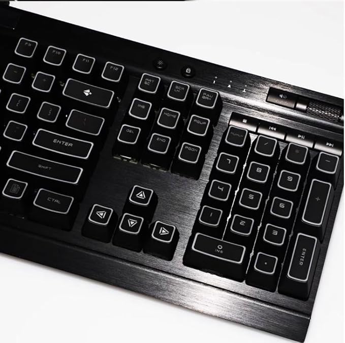 Standard ANSI Layout