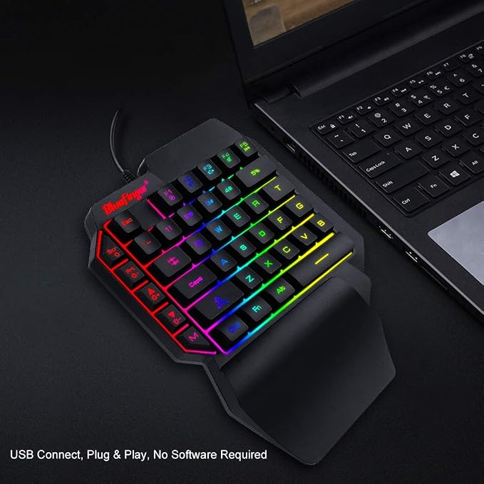 RGB Combo