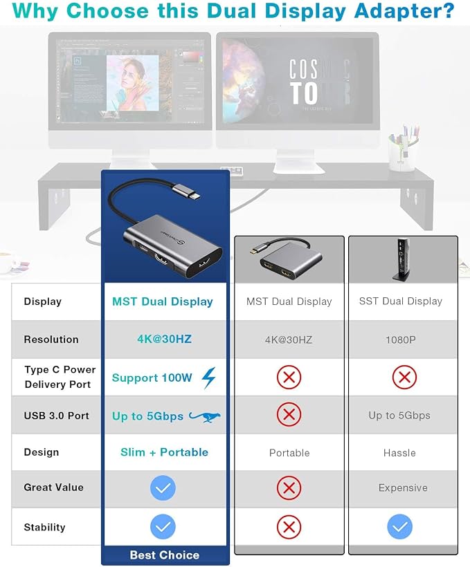 4 Port
