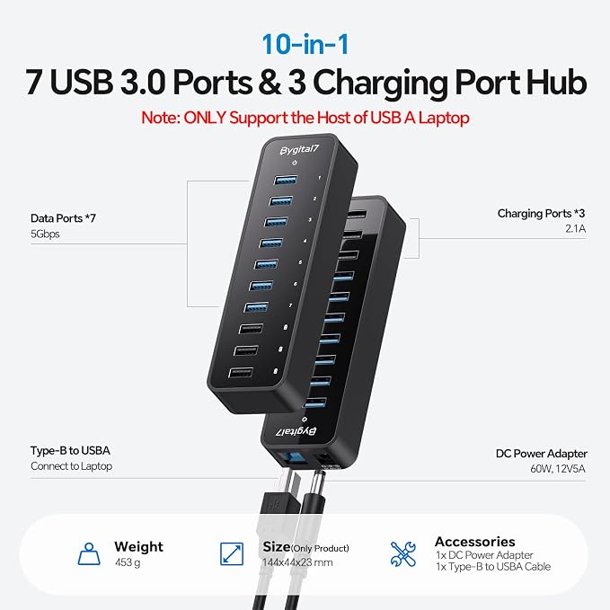 10-Ports Data Hub