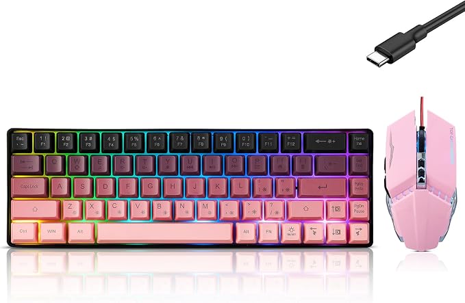 Blackberry Pink combo