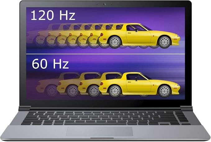 FHD 120hz Matte