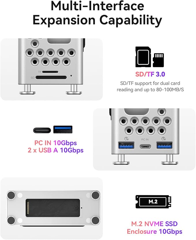 5-in-1 USB-C HUB