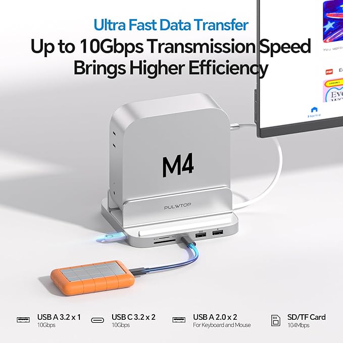 Mac Mini M4 Hub with HDMI