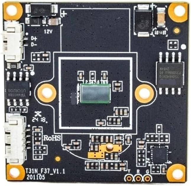 Model And 3.6mm