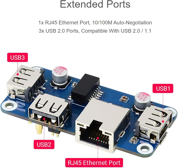 ETH USB HUB B with BOX