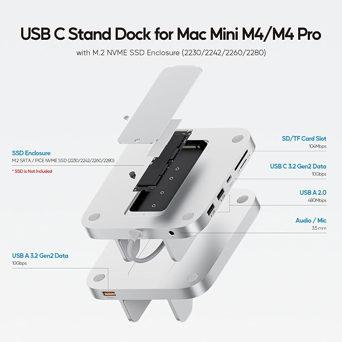 Mac Mini M4 Hub