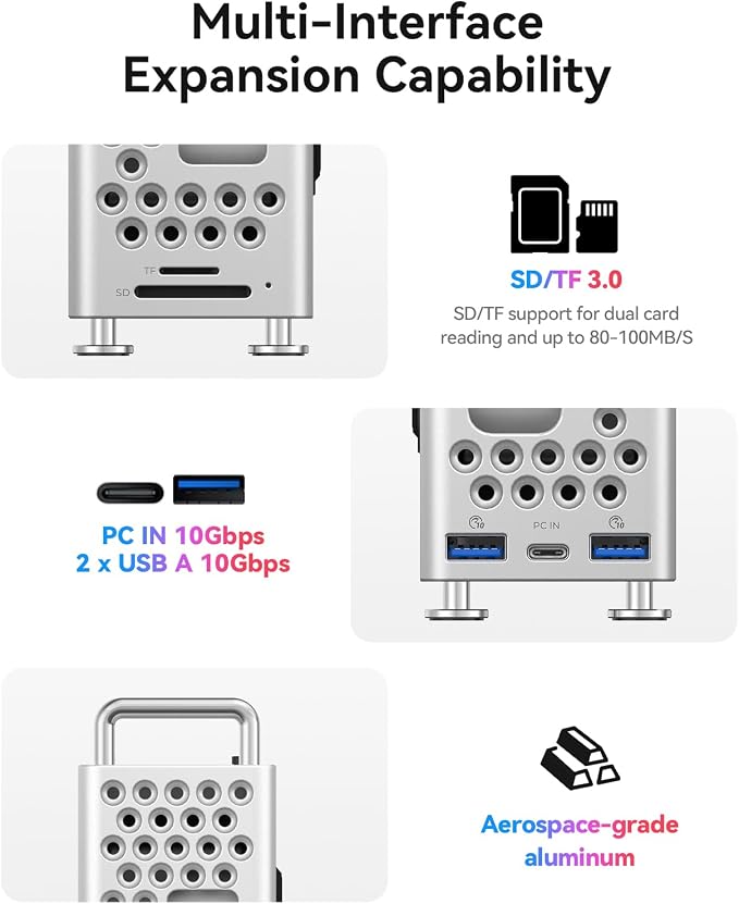 Built-in 512GB SSD