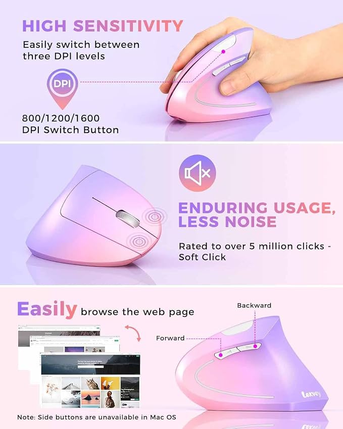 Pink to Purple