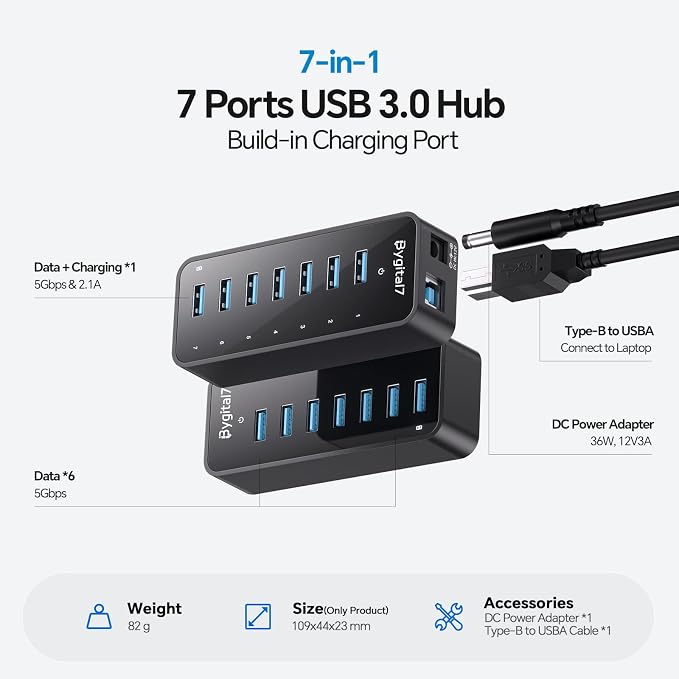 7-Ports Data Hub