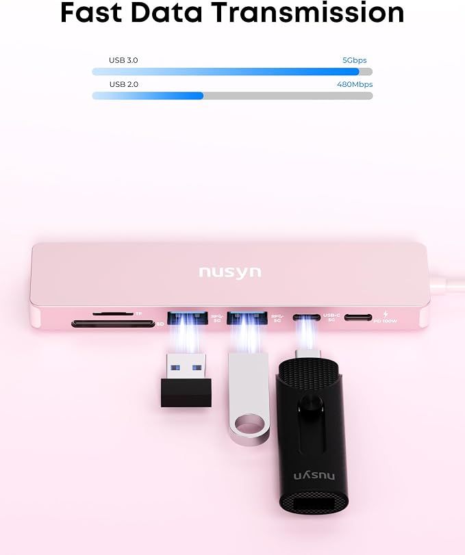 Blush