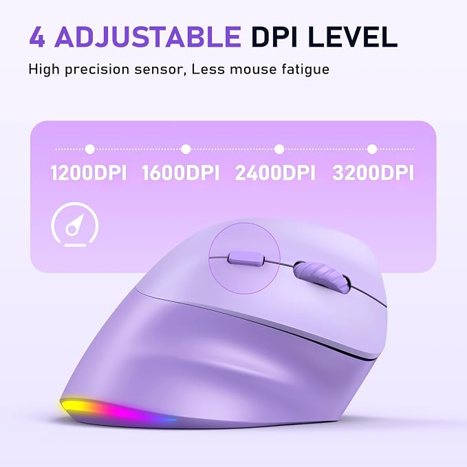 Right Purple