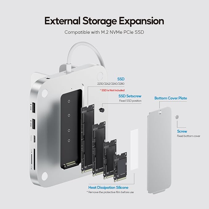 Mac Mini M4 Hub