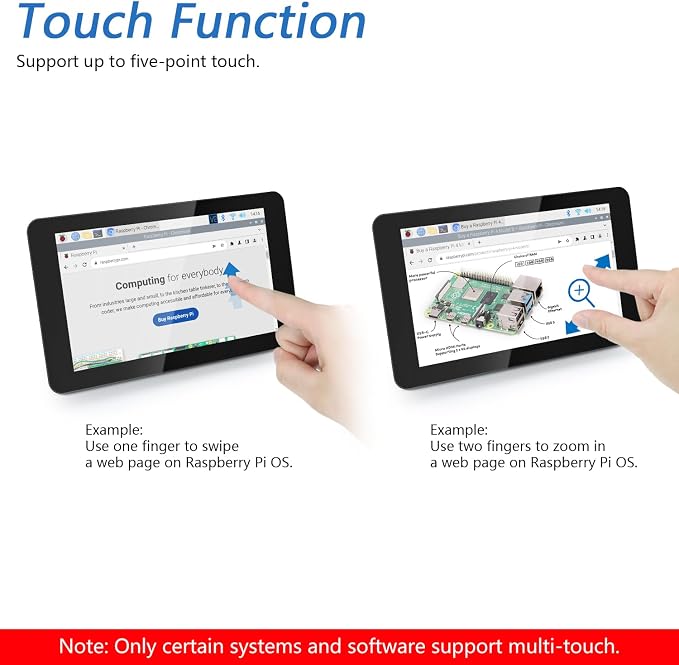7 inch IPS touchdispaly
