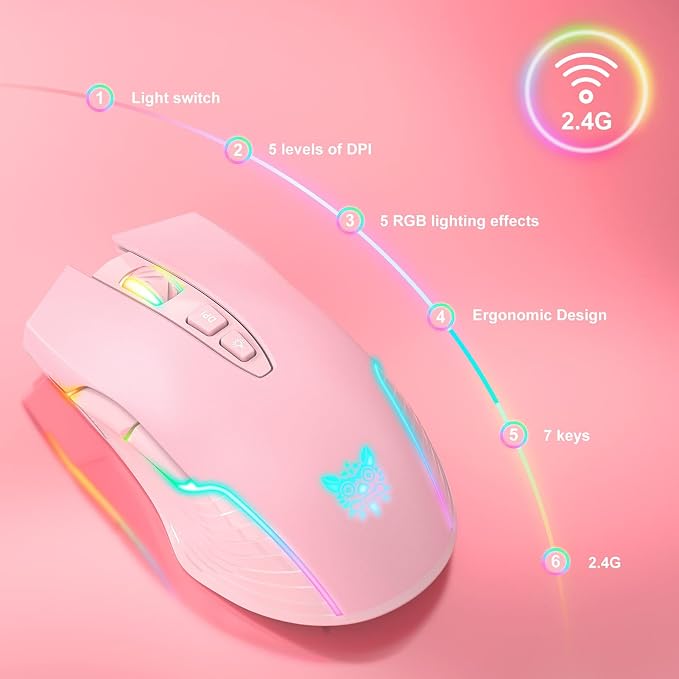 Pink