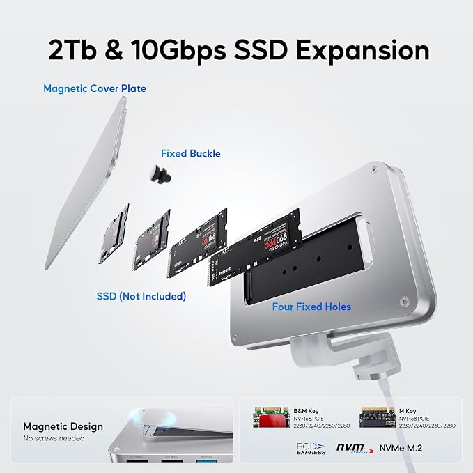 Siver- USB C Hub for iMac