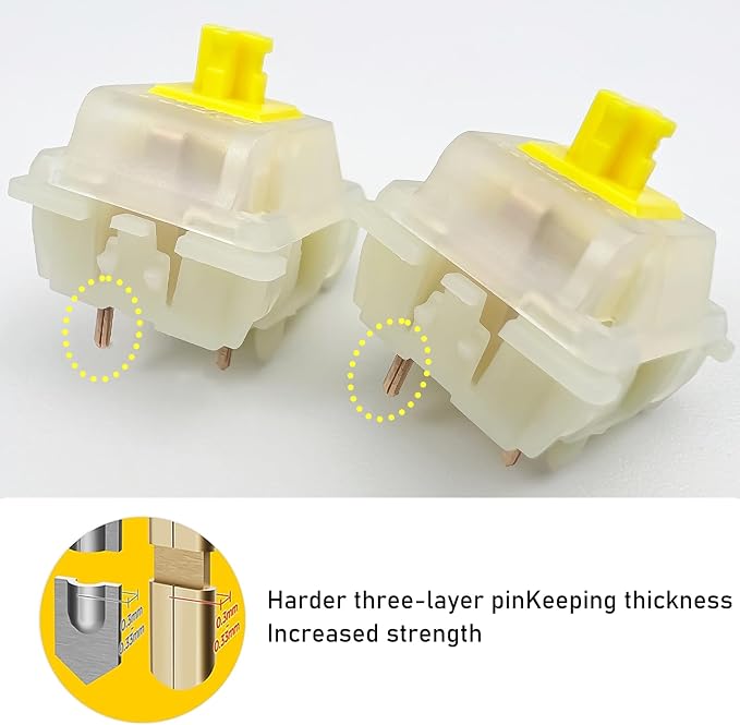 Milky Yellow Pro V2
