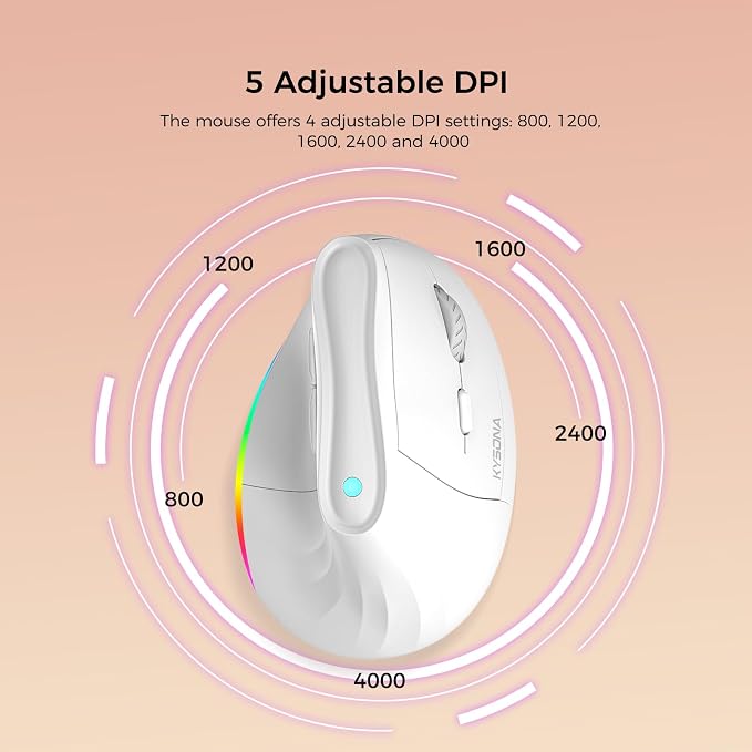 RGB Light in White