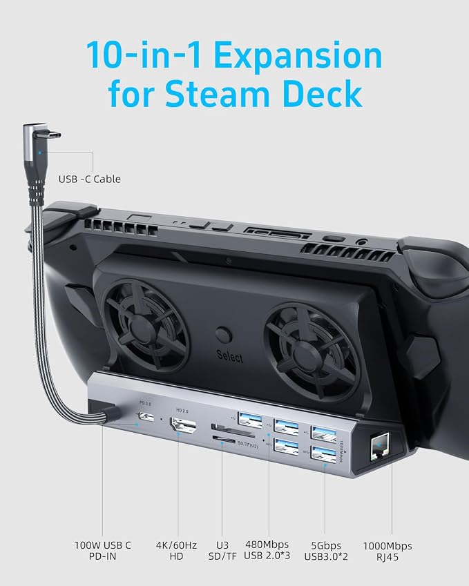 13-in-1 Dual Cooling Fan