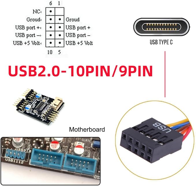 Type-C Female to USB2.0-9P Header