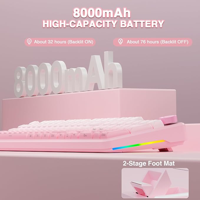 Pink