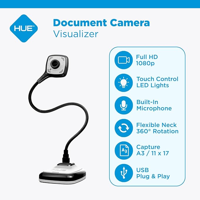 Black Camera without Carry Case