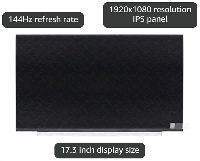 144Hz - 40Pins Connector
