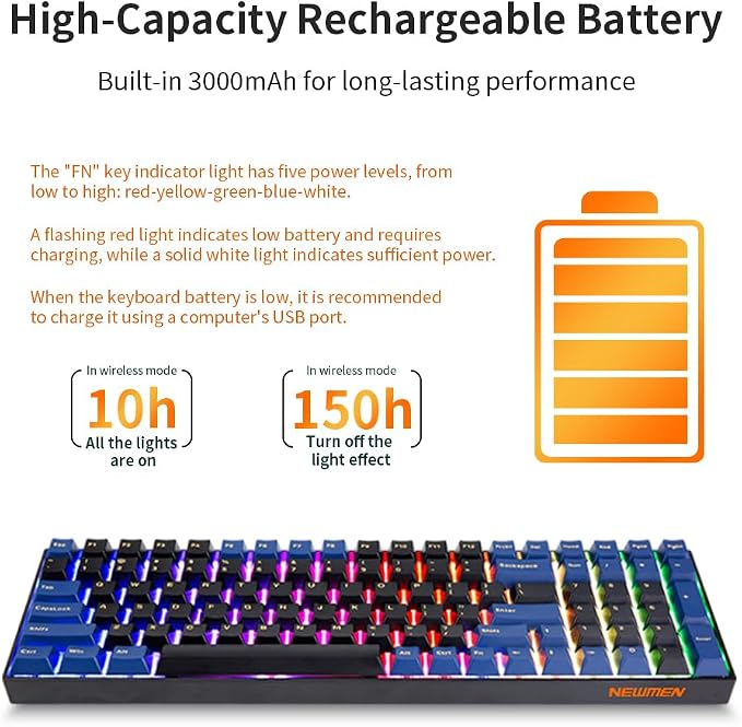 BlueBlack Keyboard-BOX red Switch
