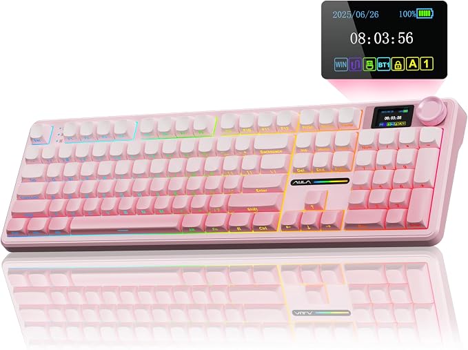 Pink