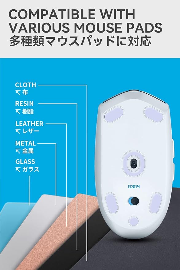 For G304 / G305