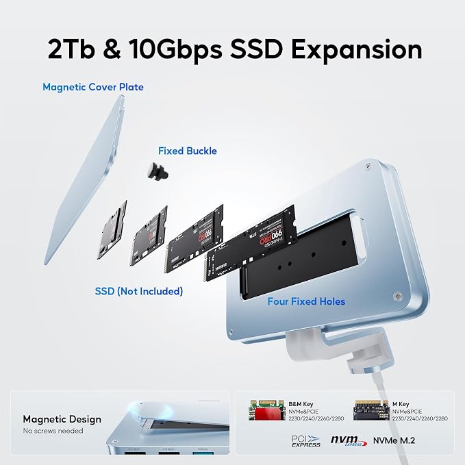 Blue- USB C Hub for iMac