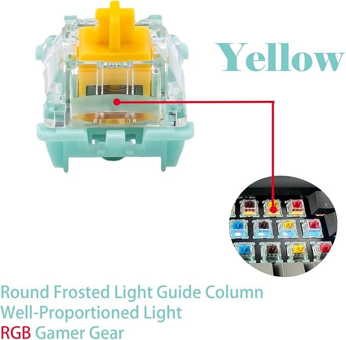 Jade Yellow