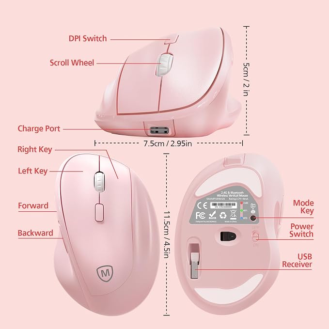 Pink