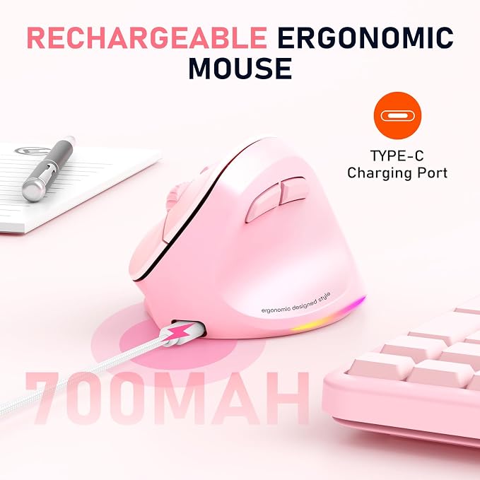 Right Pink